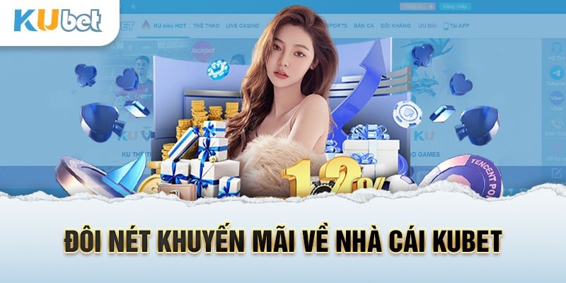 Danh sách khuyến mãi Kubet77 mới cập nhật 2024